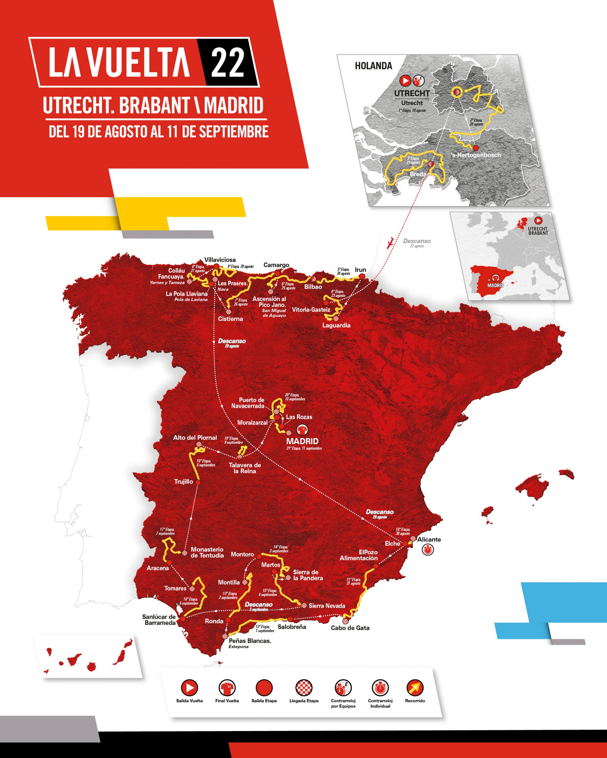 Parcours Vuelta a Espana 2022